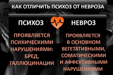Лечение психоза в Каргате